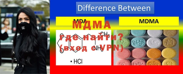 скорость mdpv Кукмор